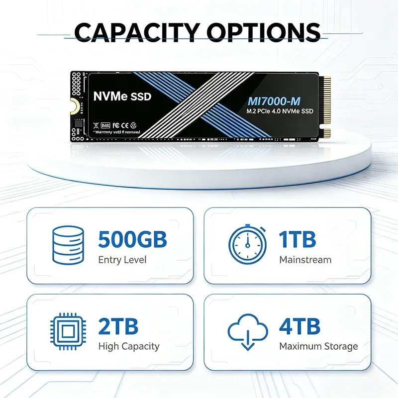 MI7000M M.2 NVMe PCIe 4.0 SSD  - M.2 Nvme 4Tb Pcie 4.0 Ssd ulasan dan harga