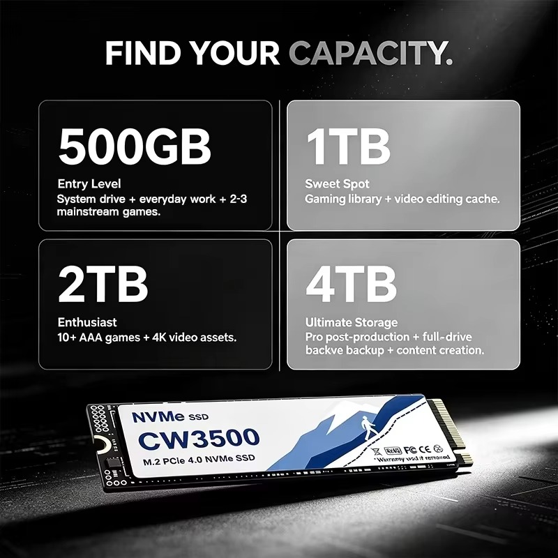 CW3500 M.2 NVMe PCIe 4.0 SSD,  - M.2 Nvme 4Tb Pcie 4.0 Ssd ulasan dan harga