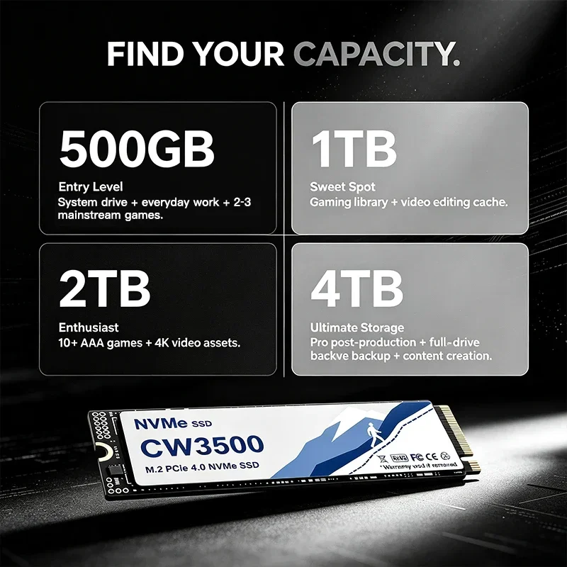 CW3500 500GB 1TB 2TB 4TB M.2 N - M.2 Nvme 4Tb Pcie 4.0 Ssd ulasan dan harga
